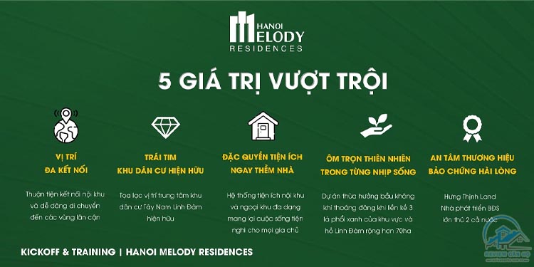 Dự án căn hộ chung cư Hanoi Melody Residences Linh Đàm có tiềm năng vượt trội