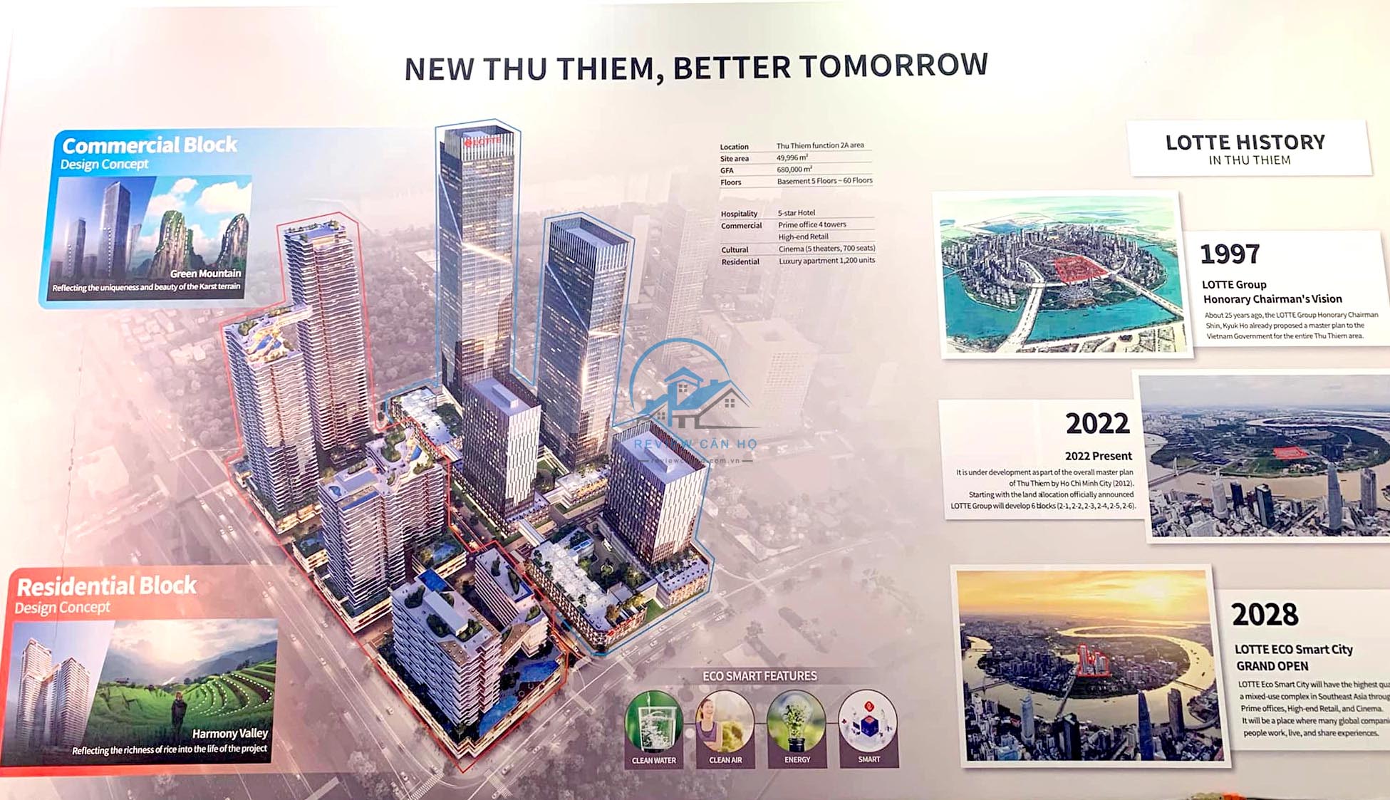 Chủ đầu tư căn hộ Eco Smart City - Lotte